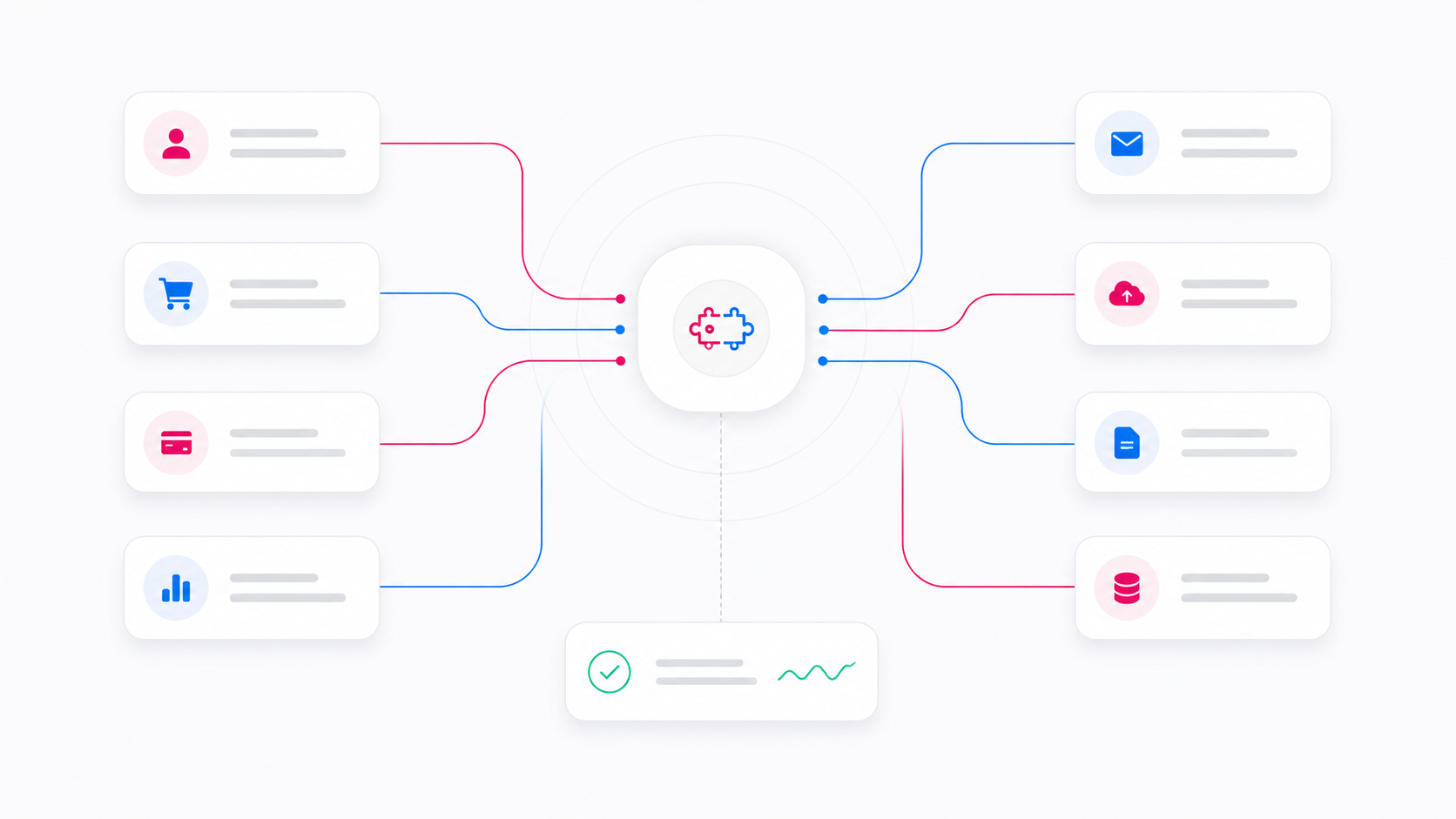 Integraciones